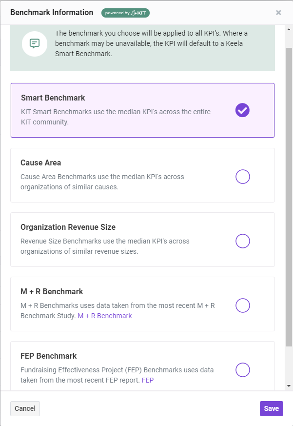 Benchmark_on_KPI.png