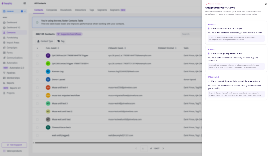 Suggested workflows drawer open from Contacts